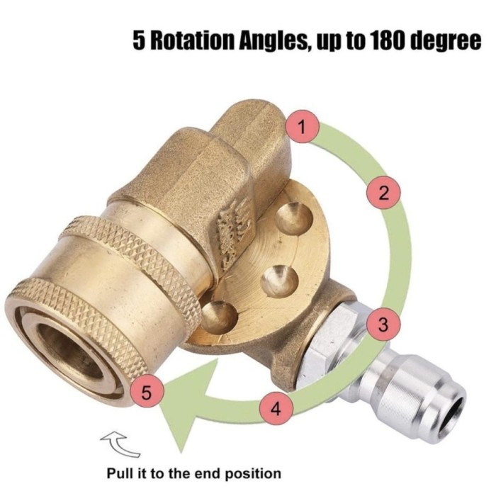 Quick connect pivot sprayer high pressure - Quick release adapter 180 ...