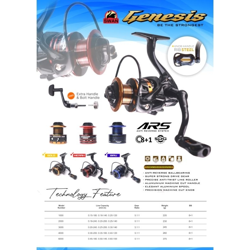 Rell Swan Genesis One Way (Without Intersection) | Shopee Malaysia