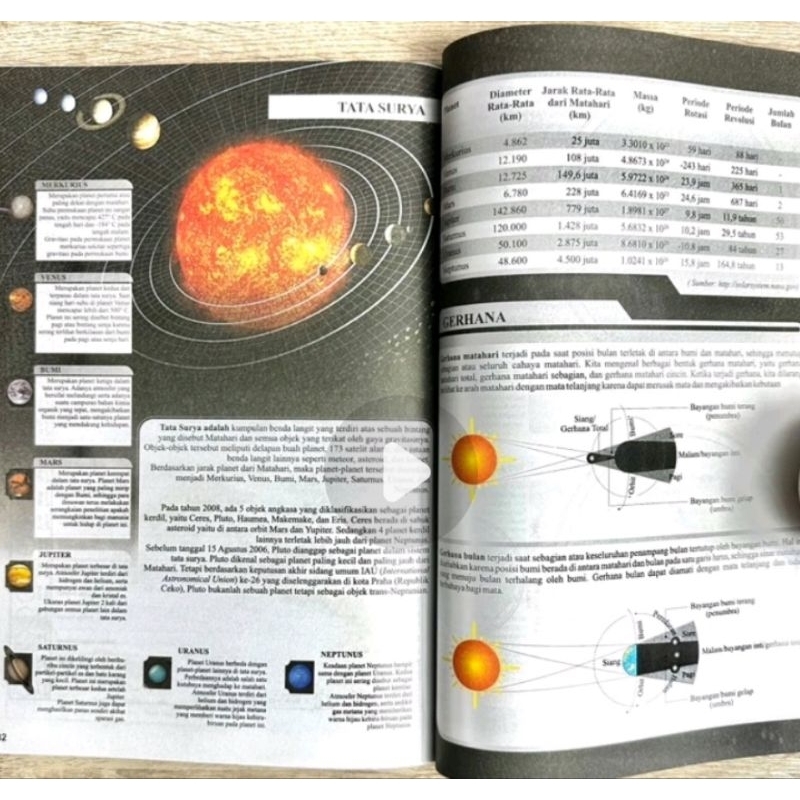 WORLD ATLAS Book Latest Edition 38 Provinces Most Complete Large HVS ...