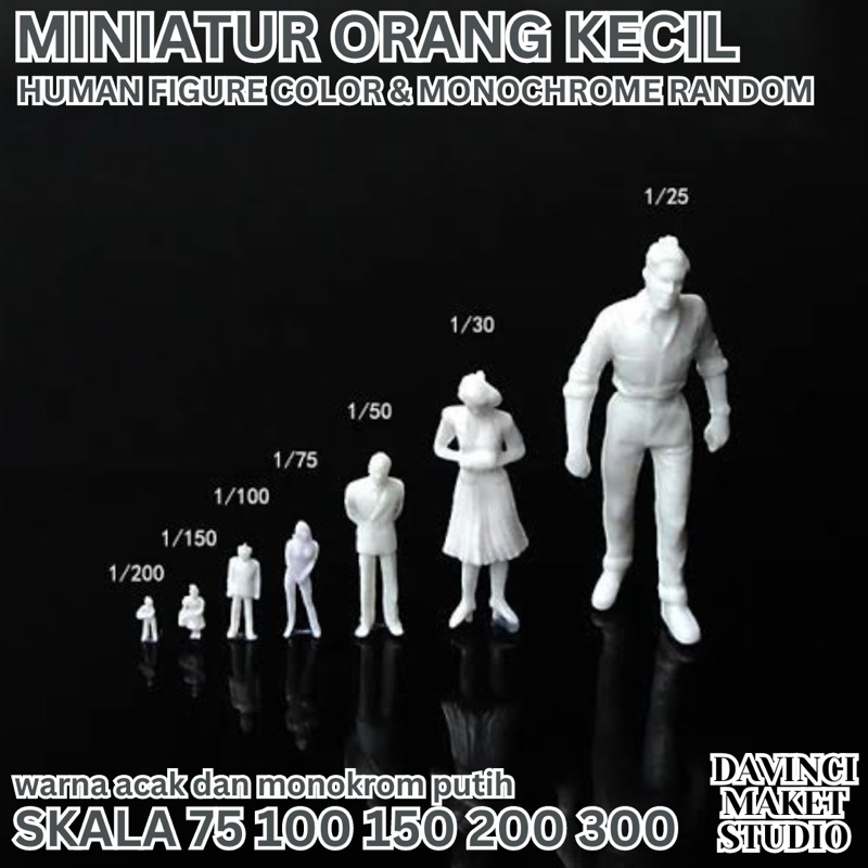 (Unit) Miniature People Scale 200 150 100 75 50 Small Diorama Model ...
