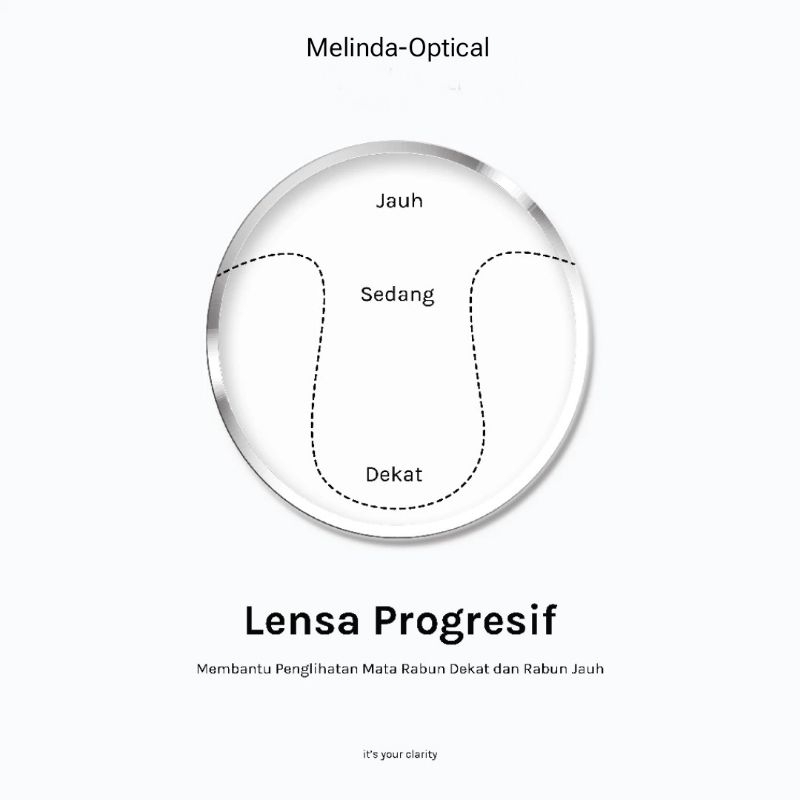 Progressive Lens (Progressive) Shopee Malaysia