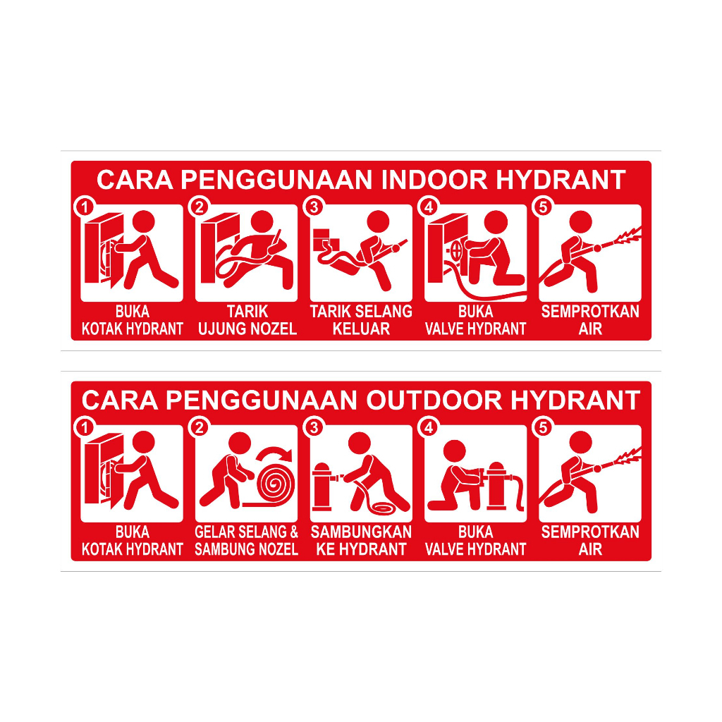 Vinyl STICKER HOW TO USE HYDRANT Indoor/Outdoor 30 x 10 CM | Shopee ...