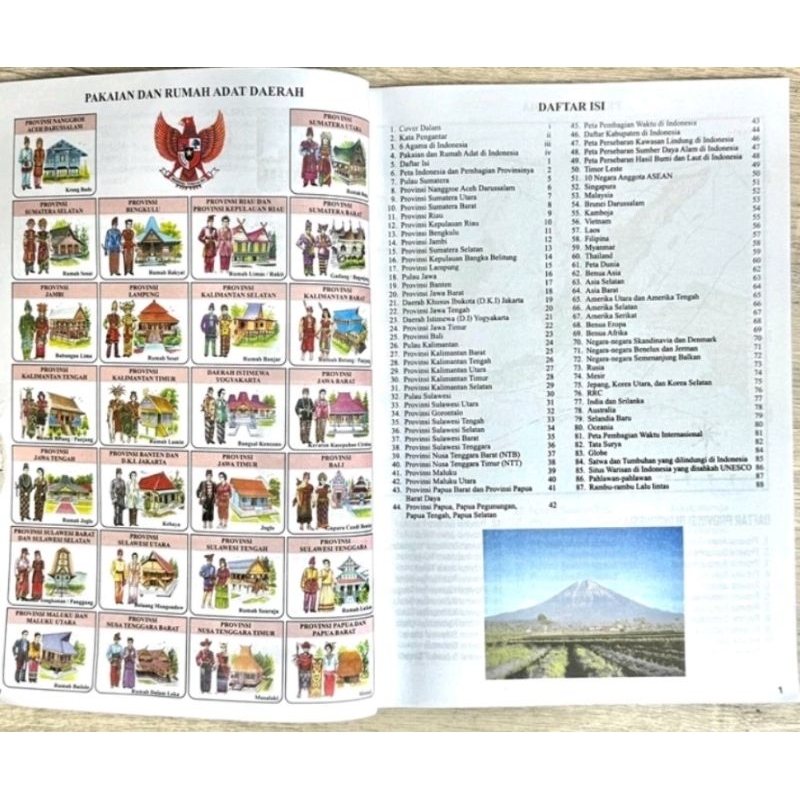 WORLD ATLAS Book Latest Edition 38 Provinces Most Complete Large HVS ...