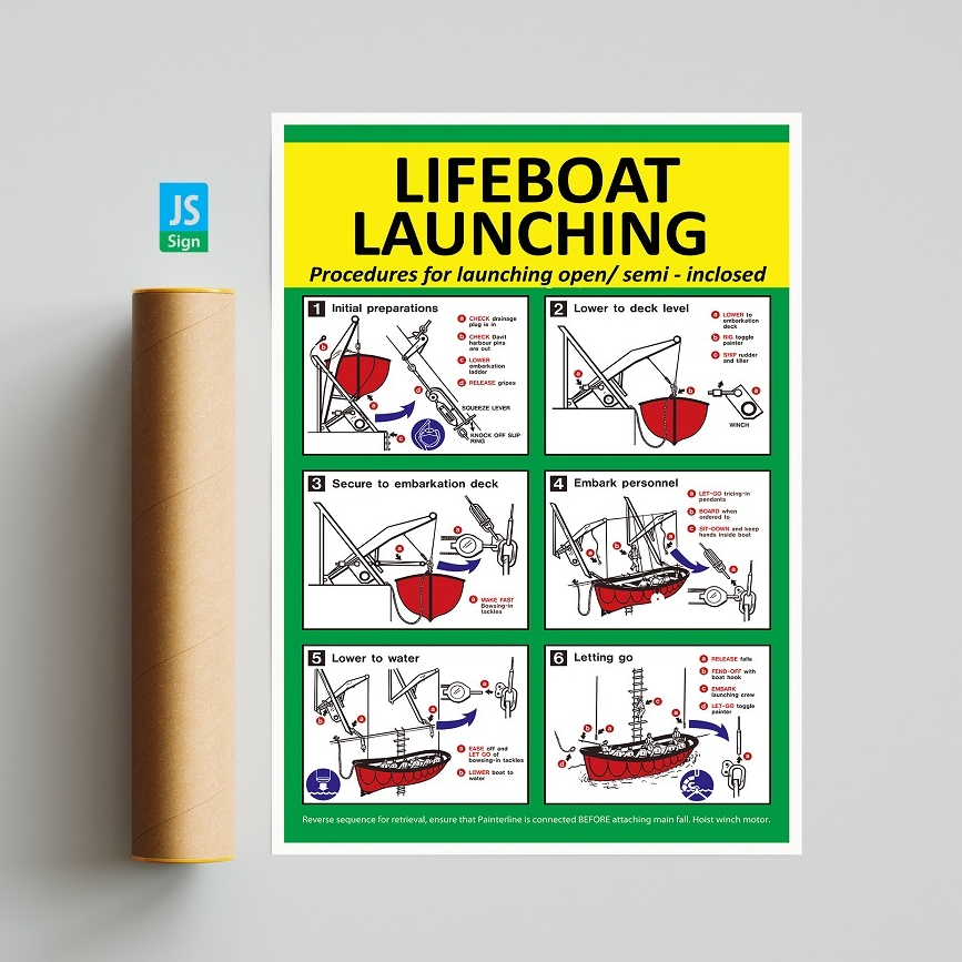 K3 IMO SAFETY POSTER - LIFEBOAT LAUNCHING | Shopee Malaysia