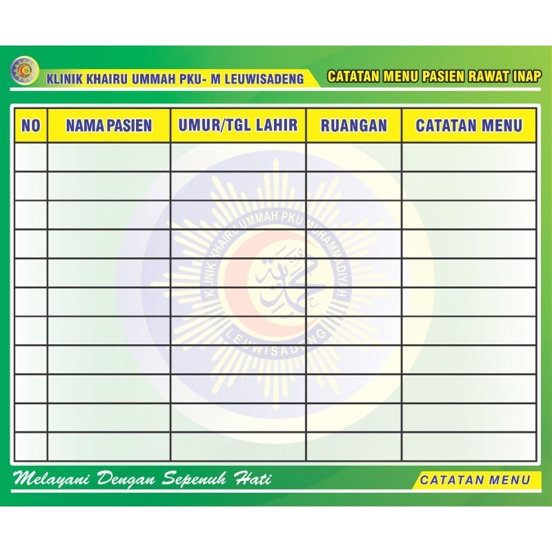 List List List of Inpatient Patient Menus, Laminated Sticker material ...