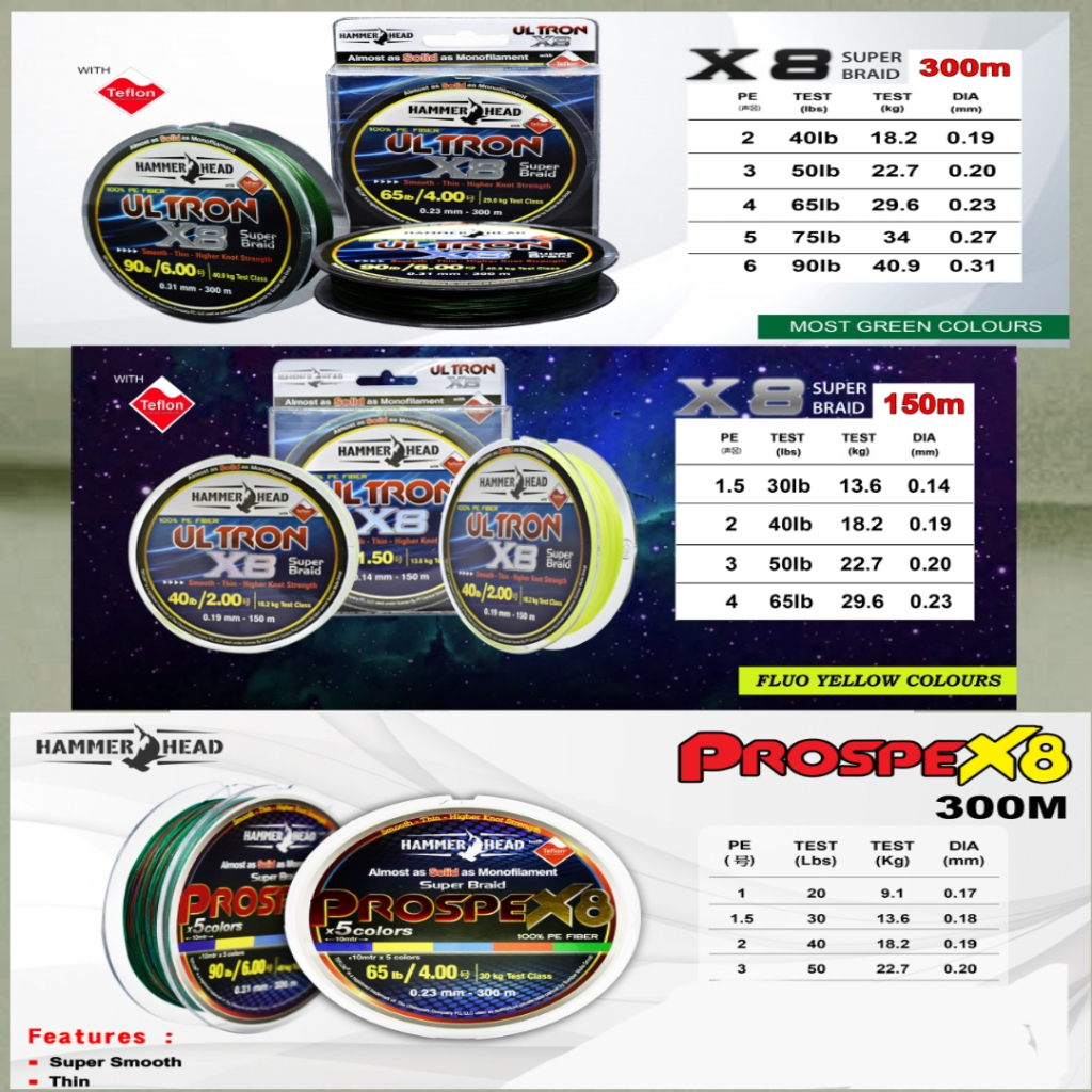 ULTRON 150 and 300 meter Hammerhead PE strings | Shopee Malaysia