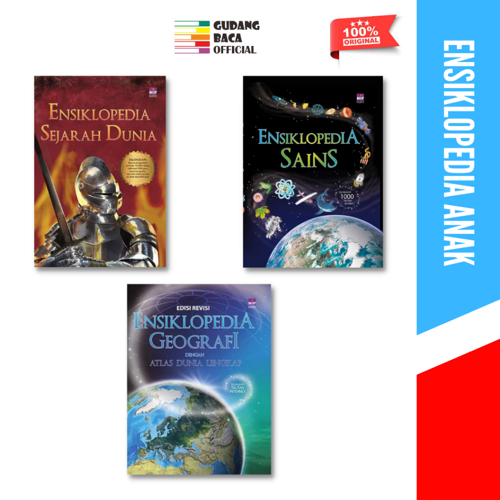 World History Encyclopedia Science Encyclopedia Geography