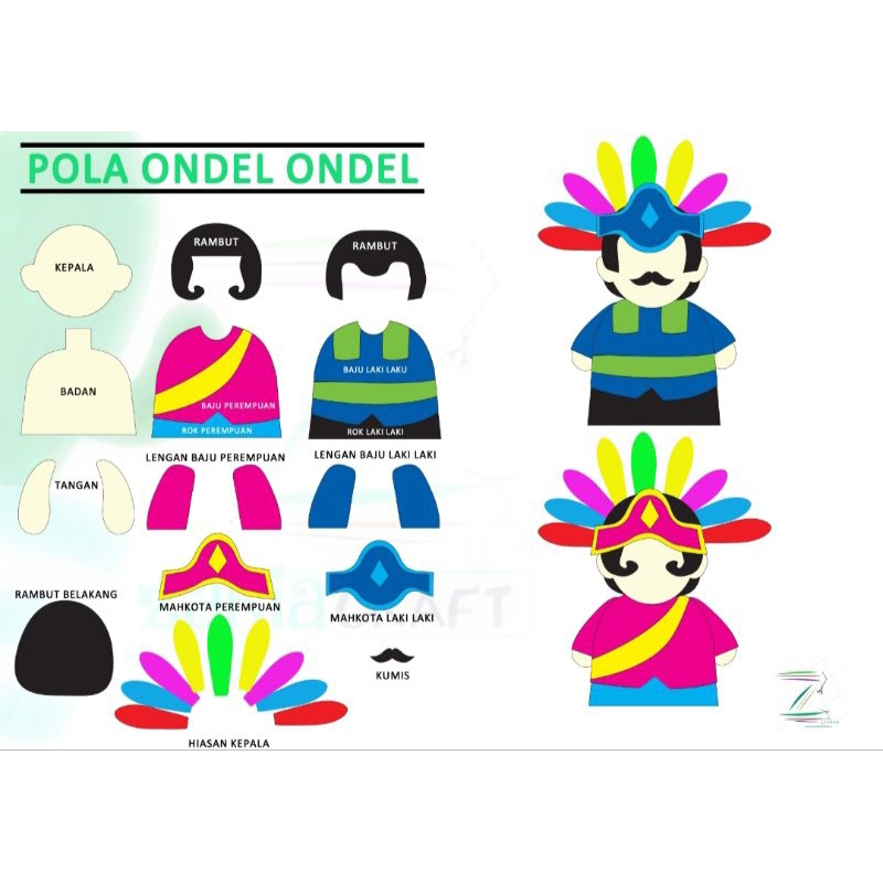 Ondel-ondel/prakatory LEARNING PACKAGE FOR SCHOOL CHILDREN | Shopee ...