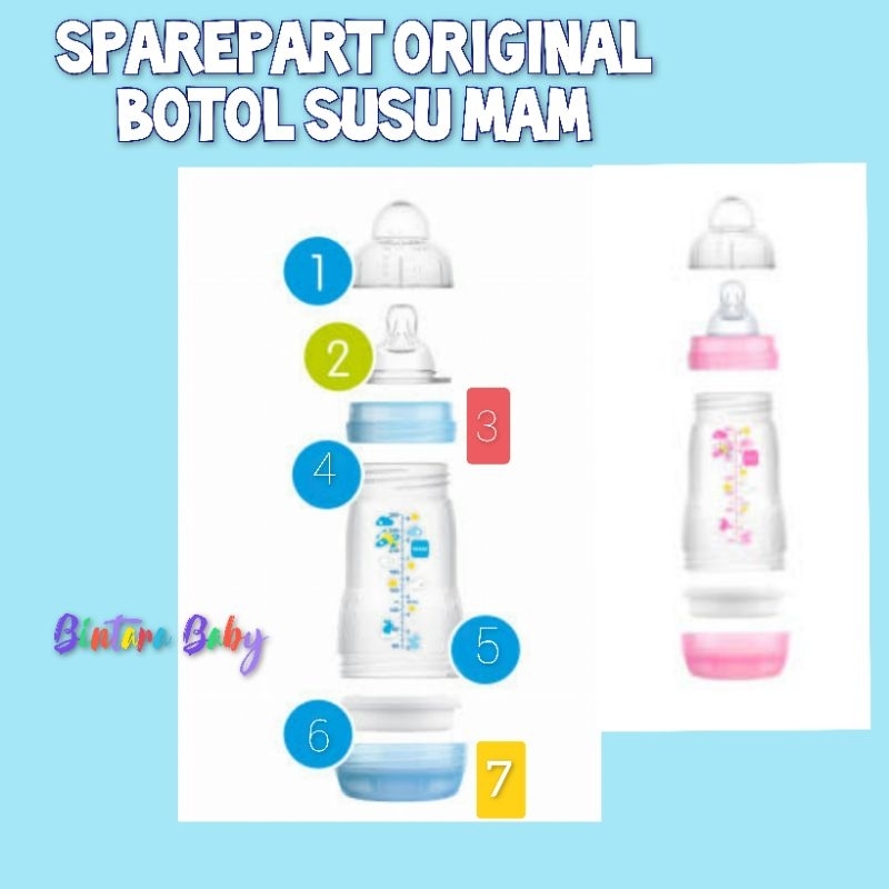 Mam Anti Colic Valve/MAM Milk Bottle Cap/Anti Colic Spare Parts MAM ...