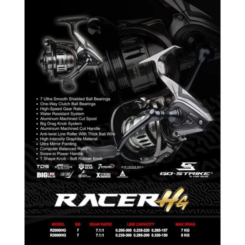 Buy Baitcasting Reels, 7.1:1 Gear Ratio Ultra Smooth Aluminum