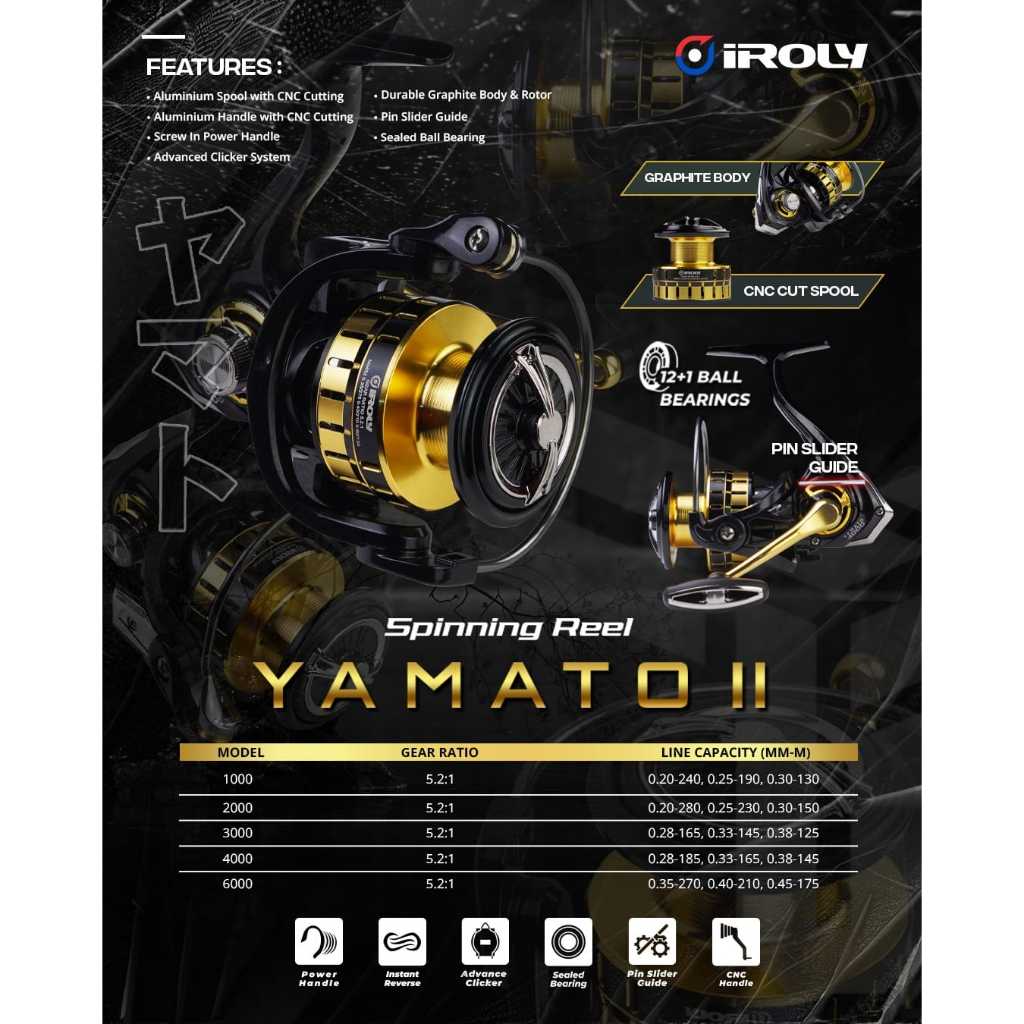 IROLY YAMATO II SPINNING Reel (SEALED BEARINGS) | Shopee Malaysia