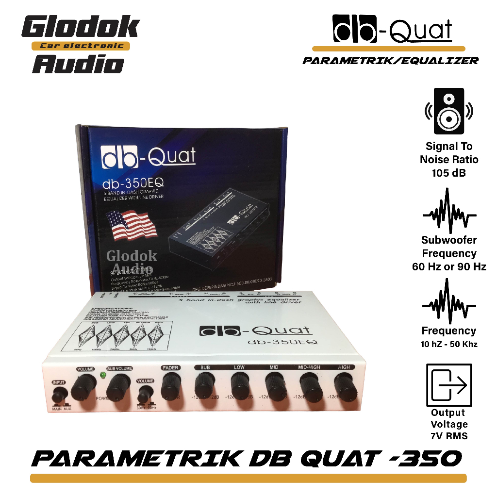 Préamplificateur EQ 5 Bandes - Équaliseur Audio Avec VU Métre - Alliage Aluminium - USB Type-C