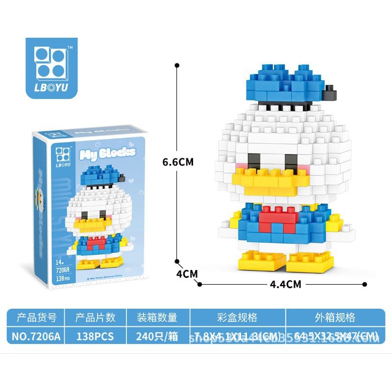 Bricks NANO BLOCKS SANRIO SAILORMOON USAGI TSUKINO CHIBIMOON CHIBIUSA ...