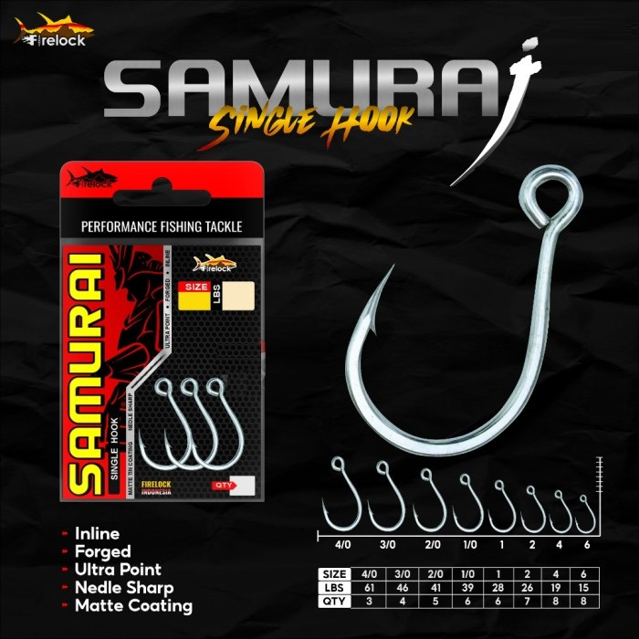 Minnow Popper Fishing Hook | Firelock SAMURAI ULTRA POINT INLINE HOOK ...