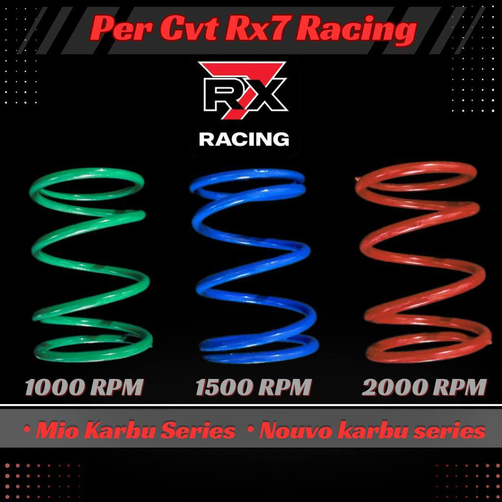 Per Cvt Mio Karbu / Mio Smile / Fino / Nouvo 1000 Rpm 1500 Rpm 2000 Rpm ...