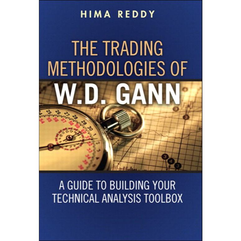 (eng) Hima Reddy The Trading Methodology of WD Gann | Shopee Malaysia