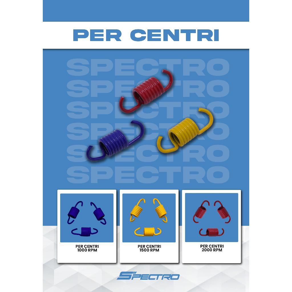Sentri Spring (SPTRO) 1000 1500 2000 RPM Vario Nmax PCX ADV Aerox Mio ...