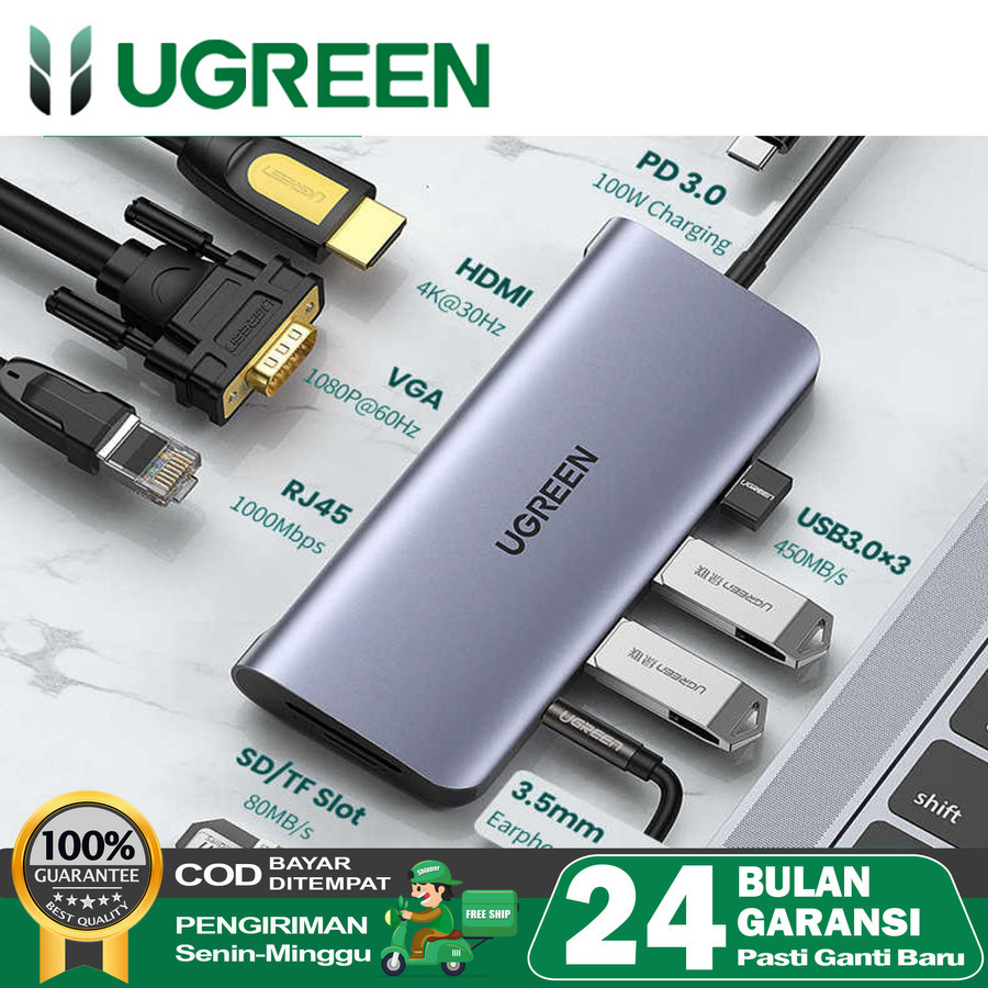 Ugreen USB HUB Type C To RJ45 HDMI 4K VGA RJ45 LAN SD Card TF Aux Slot ...