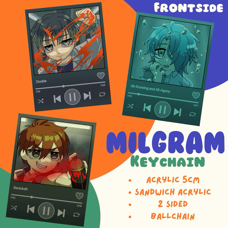 Milgram | Keychain | Fanmade | Shopee Malaysia