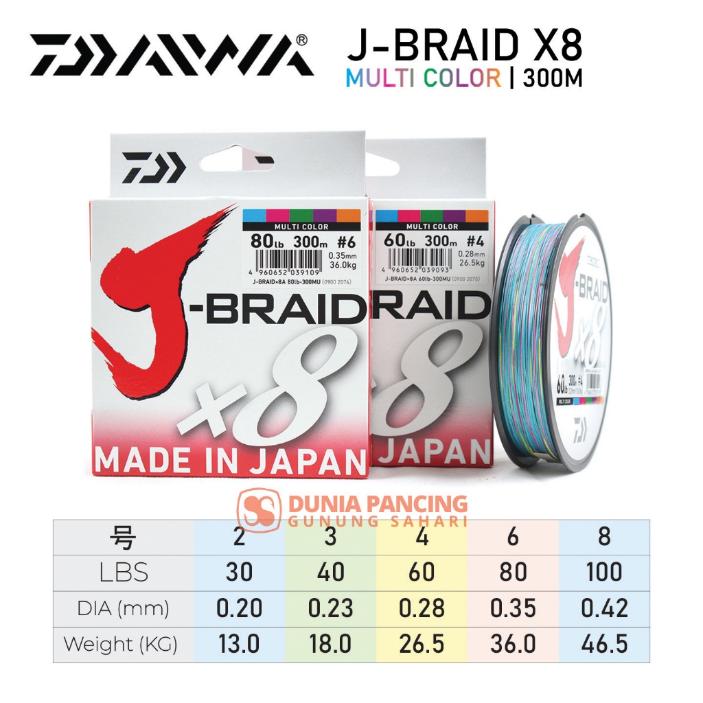DAIWA J-BRAID X8 MULTI & SINGLE COLOR 300M STRINGS | Shopee Malaysia