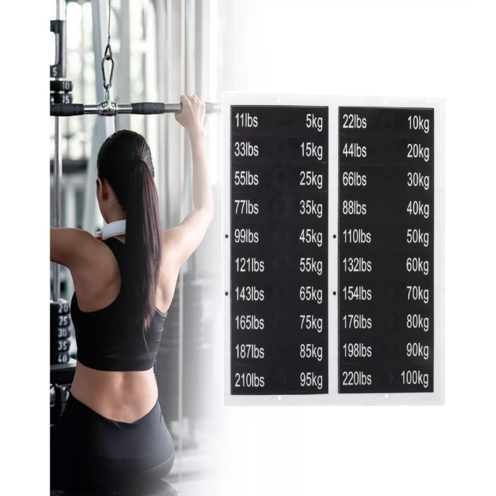 Original Imported Weight Stack Load Plate Label Sticker | Shopee Malaysia