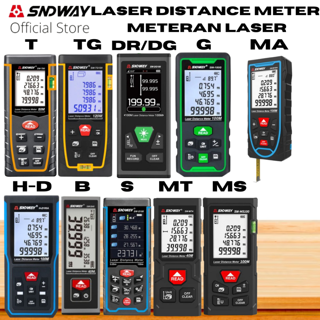SNDWAY Laser Distance Meter Digital Meter 40/60/80/100/120/150 Meter ...