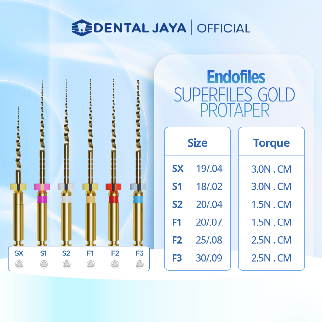 Endofile SUPER FILES GOLD PROFA PROTAPPER GOLD/ Endo file/ Endodontics ...