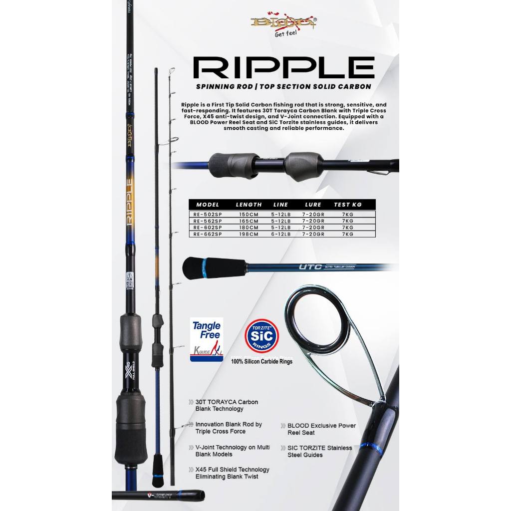 Rod SPINNING BLOOD RIPPLE TOP SECTION SOLID CARBON | Shopee Malaysia