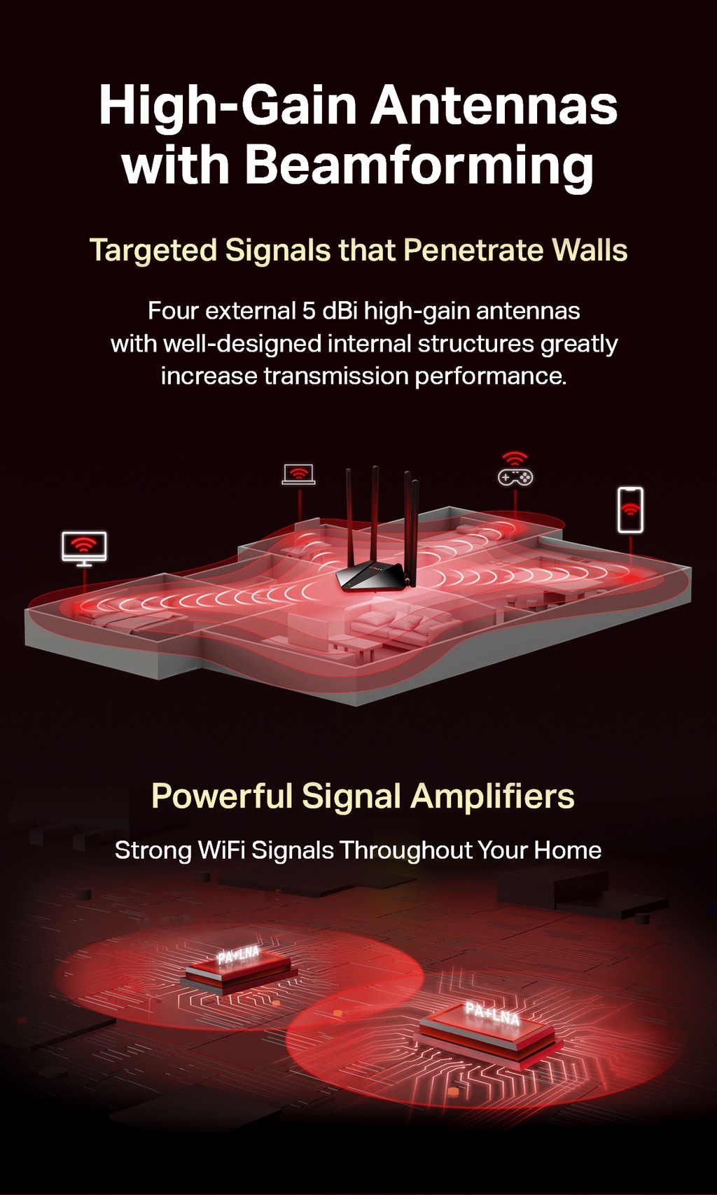 Tplink Mercusys MR30G AC1200 WiFi 5 Router Dual Band Gigabit IPv6