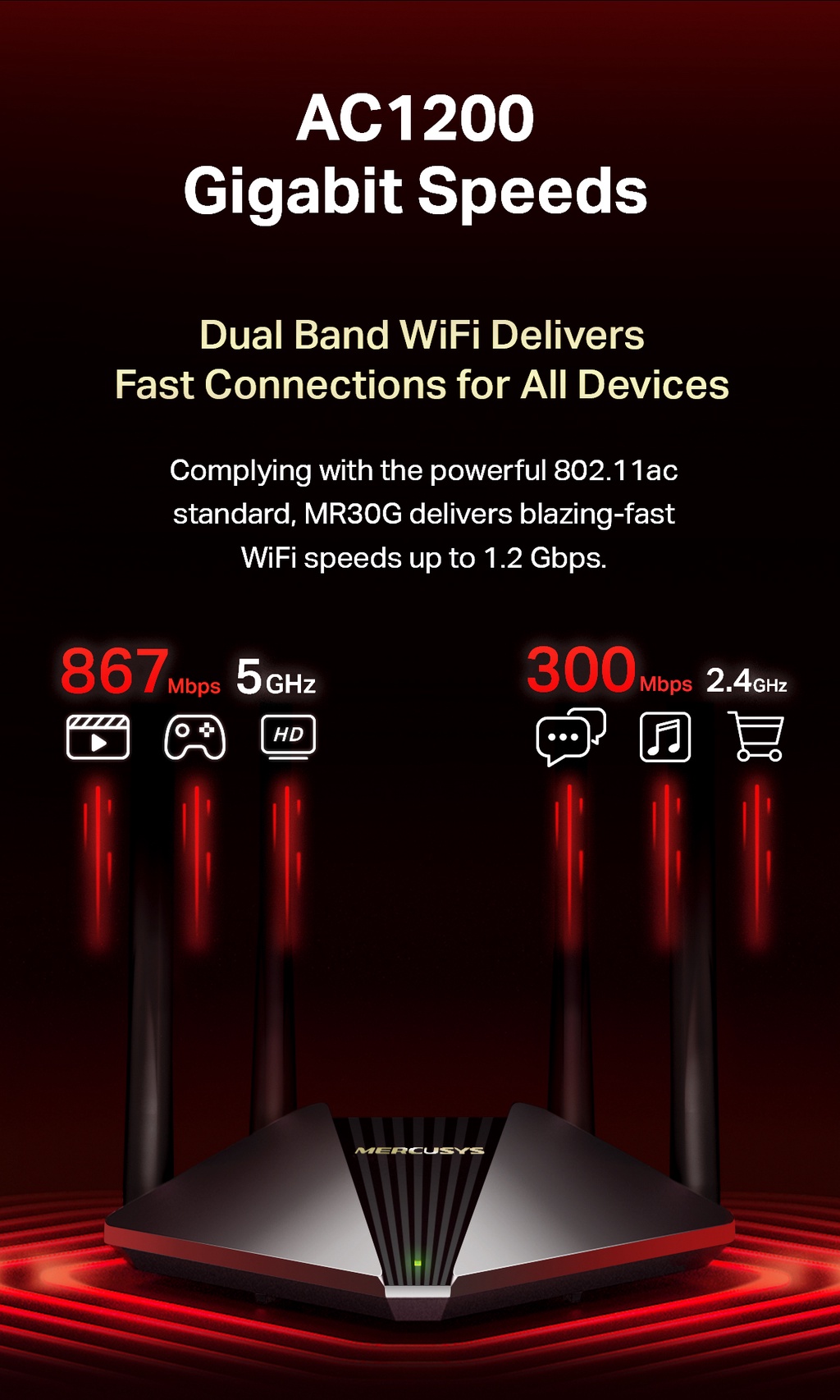 Tplink Mercusys MR30G AC1200 WiFi 5 Router Dual Band Gigabit IPv6