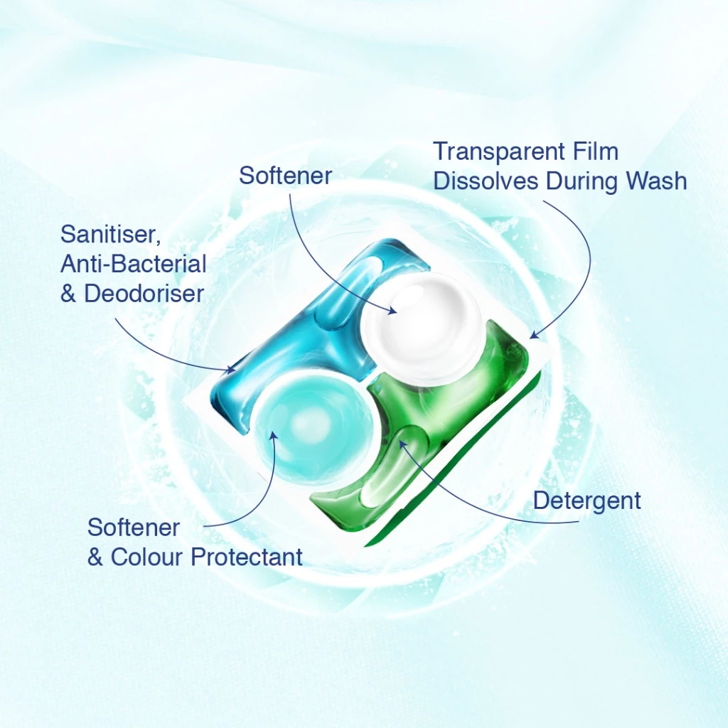 Ka Product 3