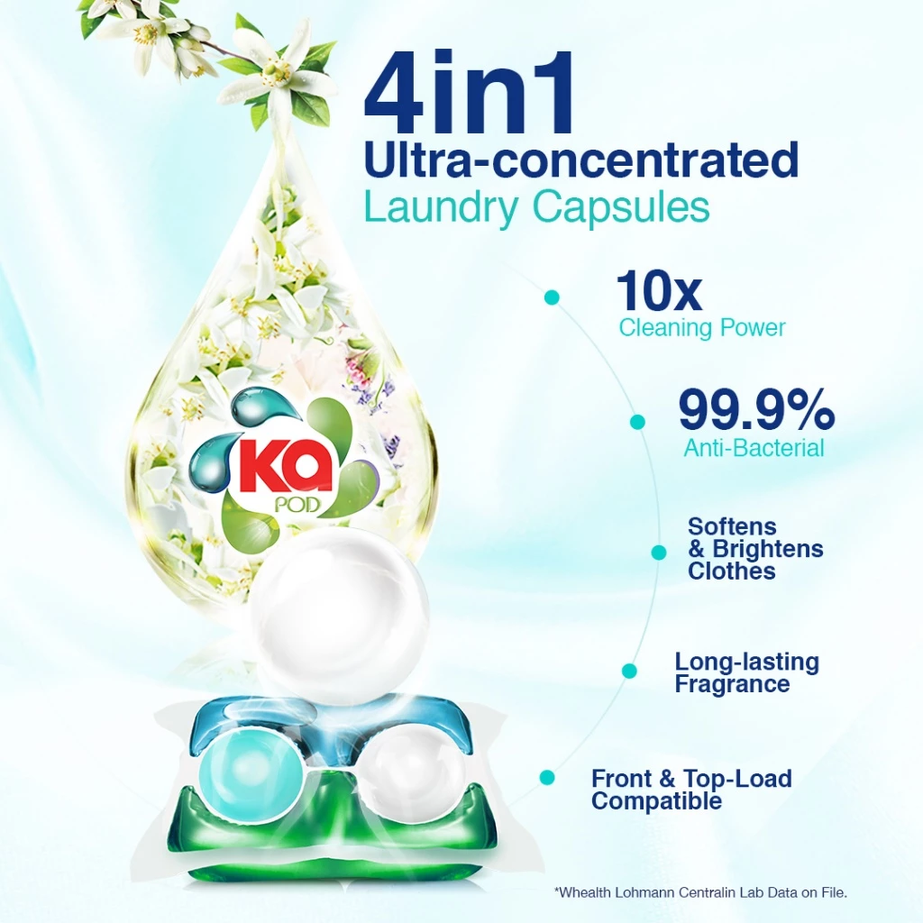 Ka Product 2