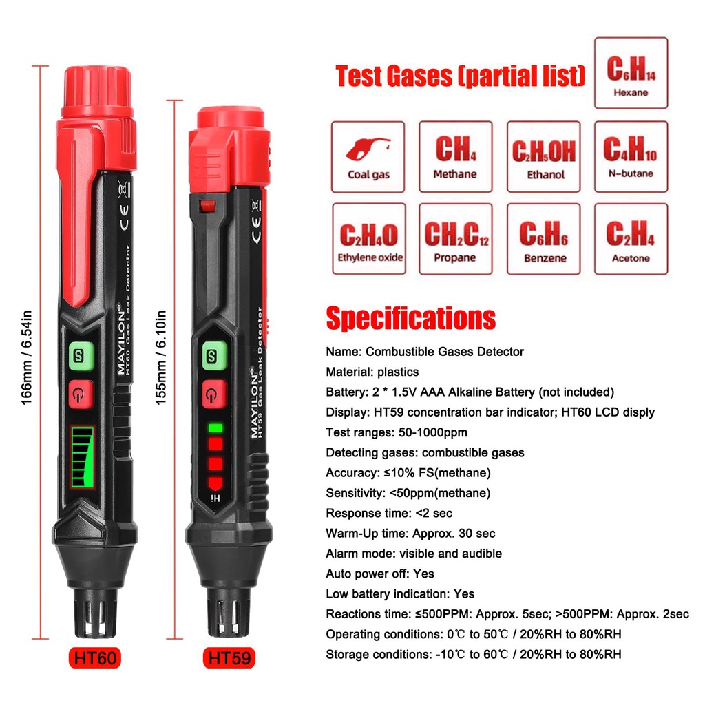 Handheld Combustible Gases Leak Detector Natural Gases Leakage Tester Portable Ppm Meter