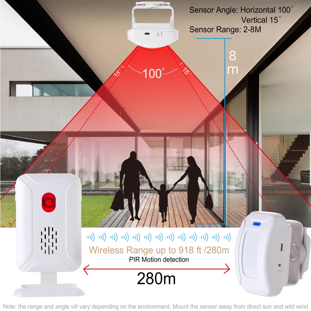 Wireless Welcome DoorbellMotion Sensor Alarm / Chime / Alert SF20R ...