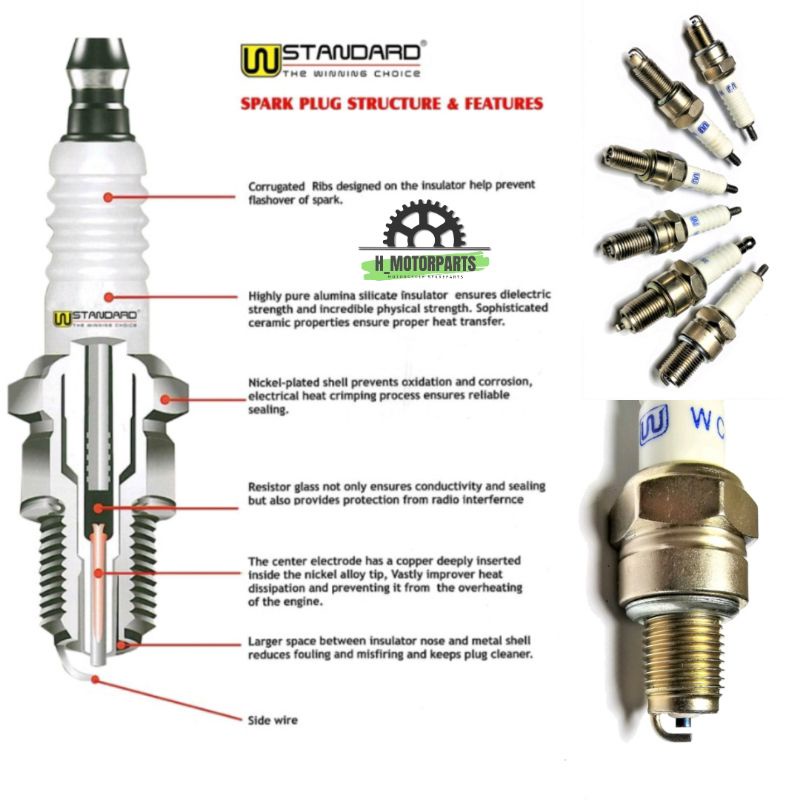 Spark Plug WSTANDARD EX5 DREAM LC135 Y15ZR RS150 KRISS CLASS W100