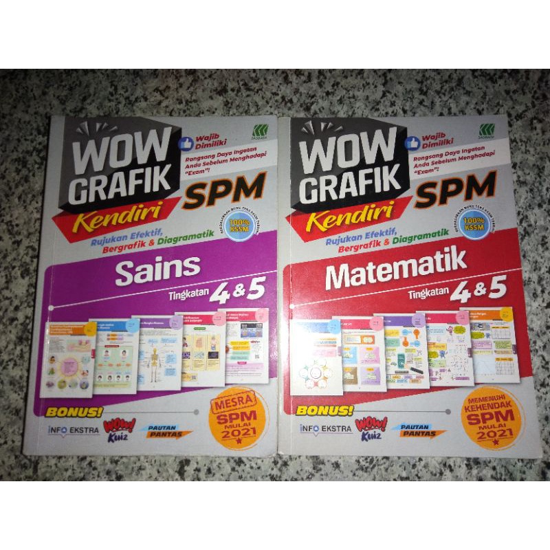 (Used) Wow grafik - SPM (Math/Sc) | Shopee Malaysia
