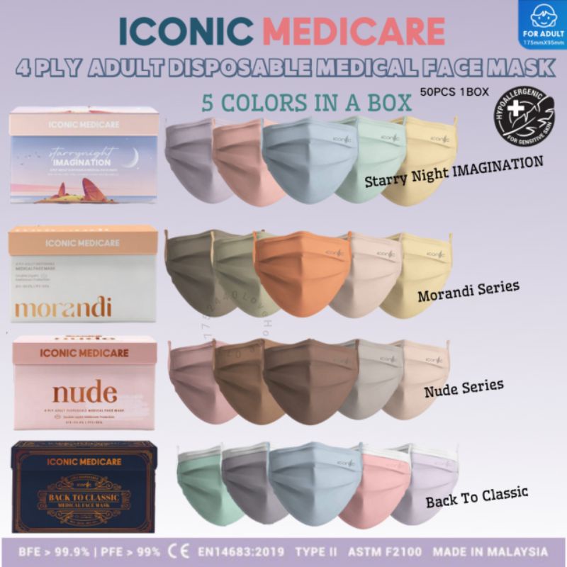 Iconic Medicare 4 PLY Disposable Medical Face Mask Starry Night Series