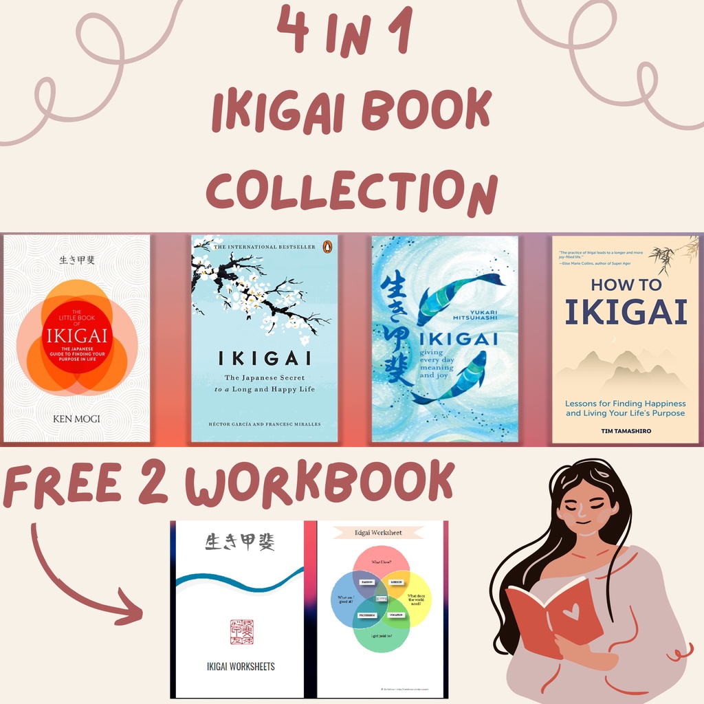 4in1 Ikigai Ebook With 2 Journal Worksheet Shopee Malaysia