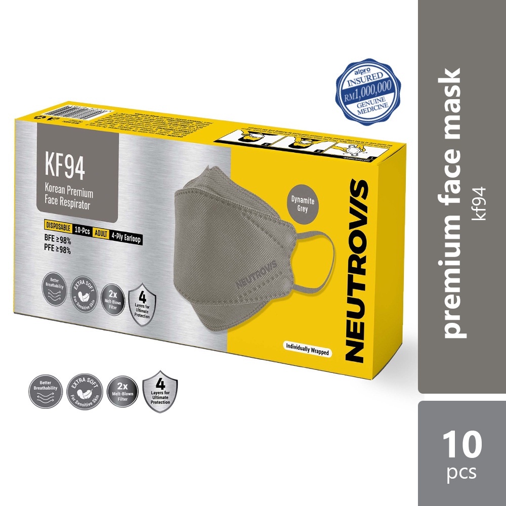 Neutrovis KF94 Korean Premium Disposable 4ply Face Mask with Earloop