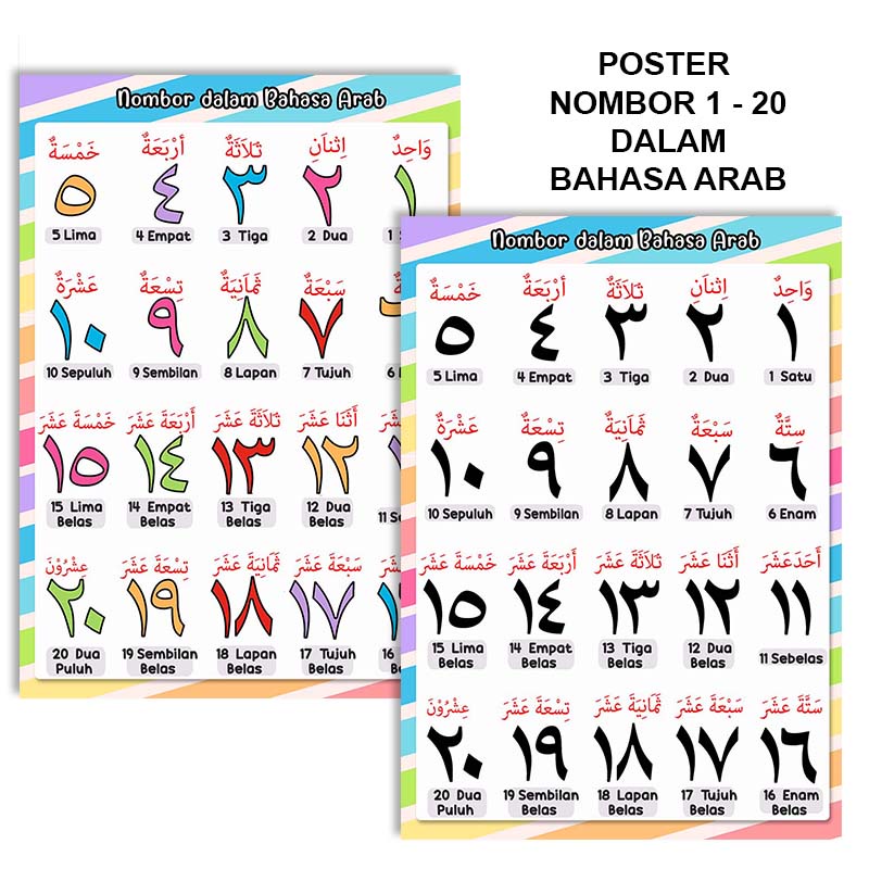 (A3 SIZE) POSTER NOMBOR BAHASA ARAB LEARN ARABIC NUMBER | Shopee Malaysia