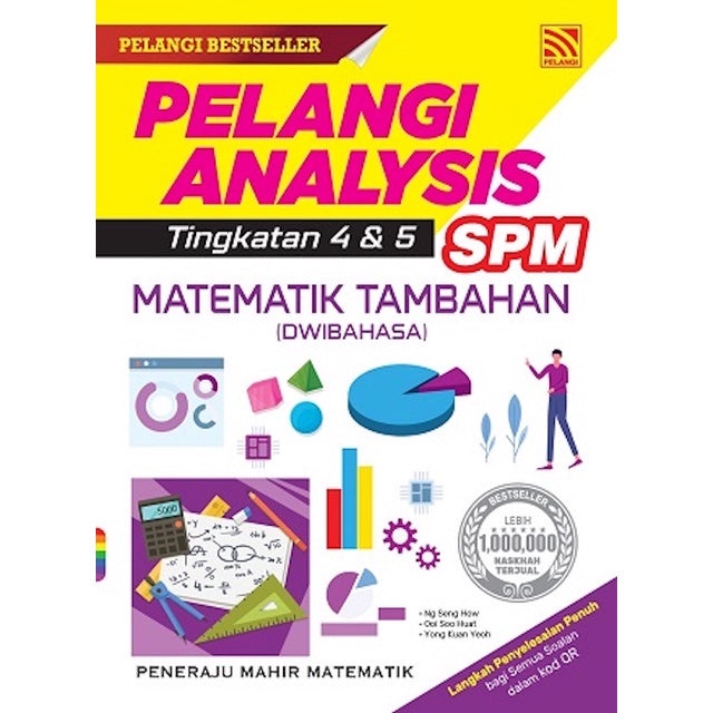 Pelangi 2022: Latihan Analisis / Analysis: Matematik Tambahan ...