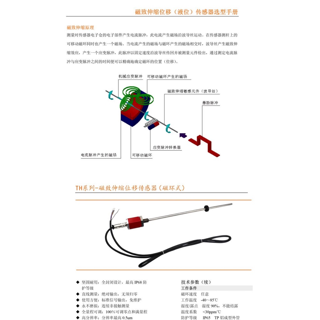Milante Magnetic Retractable Displacement Sensor Cylinder Itinerary ...