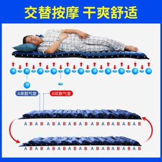 ST-⛵Zhenbang Medical Anti-Bedsore Air Bed Paralysis Bedridden Elderly ...