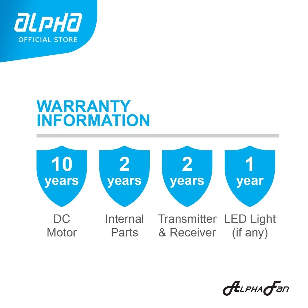 ALPHA AlphaFan AX60 5B DC Motor Ceiling Fan with 5 Blades 8 Speed ...