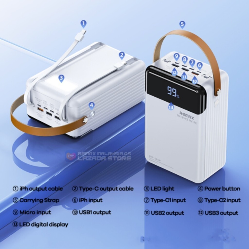 Original REMAX RPP-566 Power Bank 80000mAh Super Power Fast Charging (1 ...