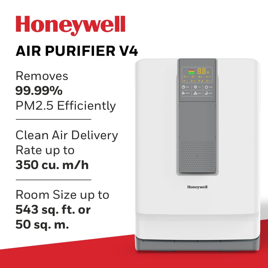 Honeywell Air Touch V4 Air Purifier Anti-bacterial, Activated Carbon 