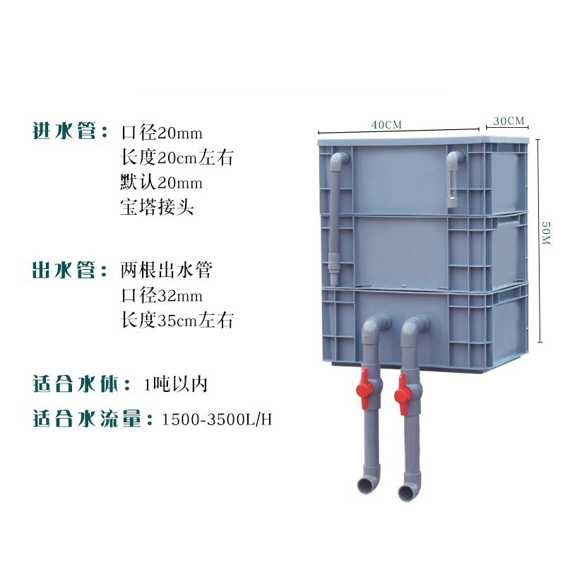 AT🌟Zggman Fish Tank Garden Fish Pond Filter System Aquarium Swamp