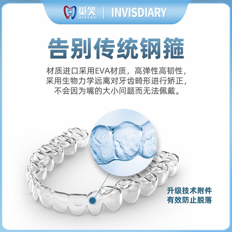 Laughing Orthodontic Device Holder Adult White Collar Interdental