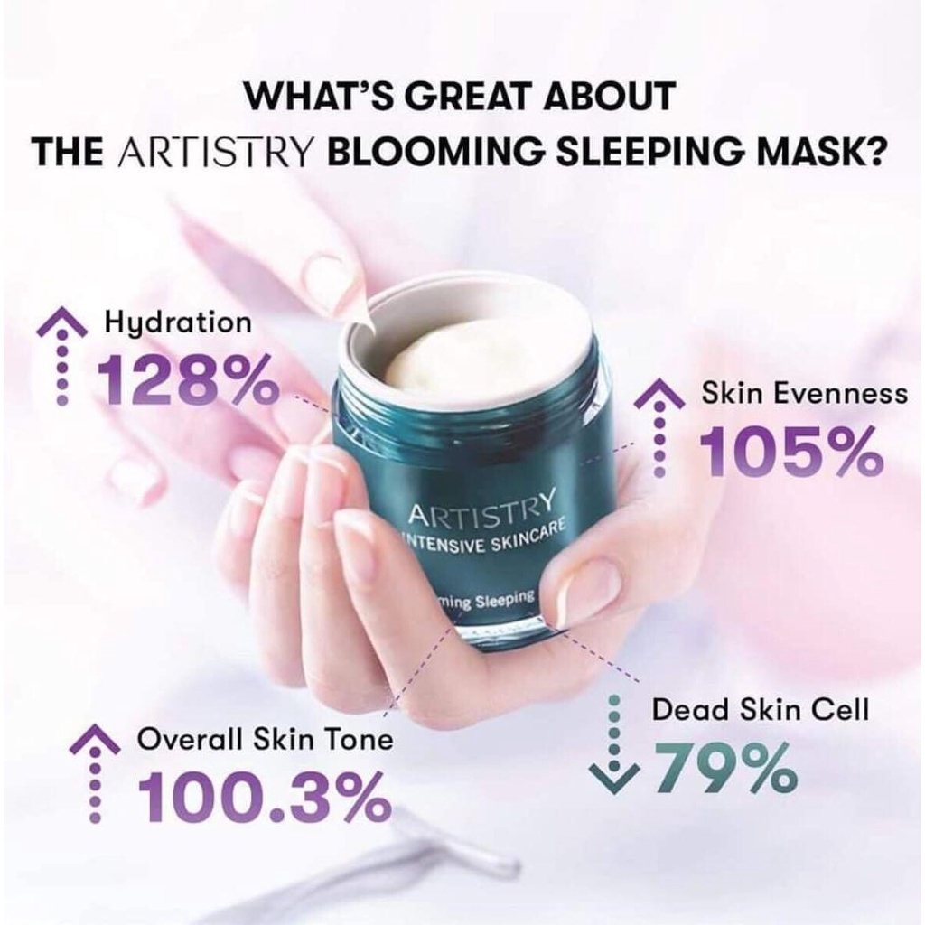 💕必备💕Amway ARTISTRY INTENSIVE SKINCARE Blooming Sleeping Mask (80ml