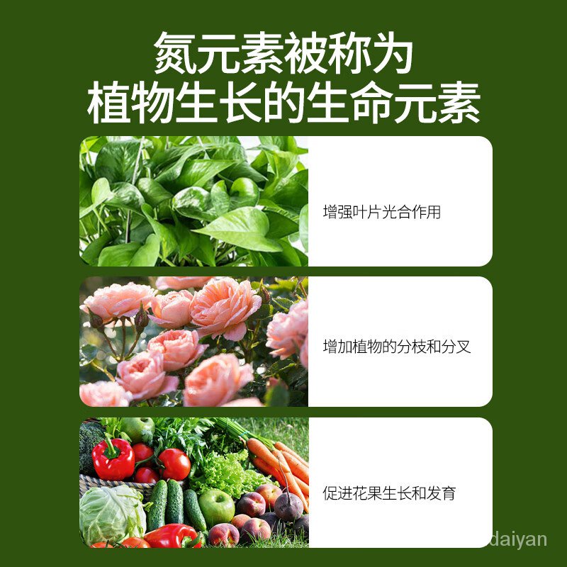 GeneralPurpose Ba Agricultural Wei Vegetable Planting Urea Flower